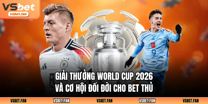 giải thưởng word cup 2026