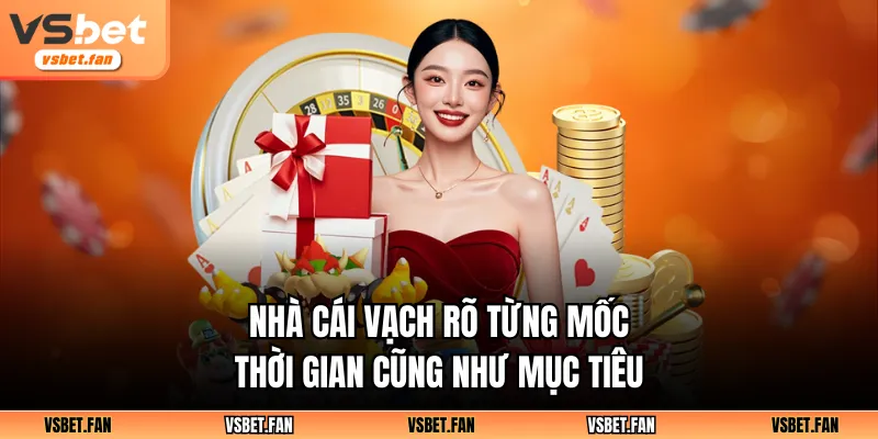 Nhà cái vạch rõ từng mốc thời gian cũng như mục tiêu
