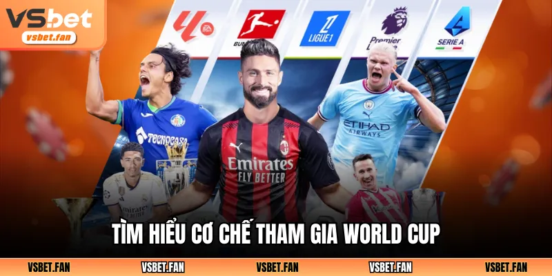 Tìm hiểu cơ chế tham gia World Cup